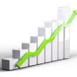 Stratégie économique du Togo : ambitions et limites