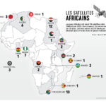 Sécurité en Afrique : l&rsquo;espace, grand angle mort de la lutte antiterroriste